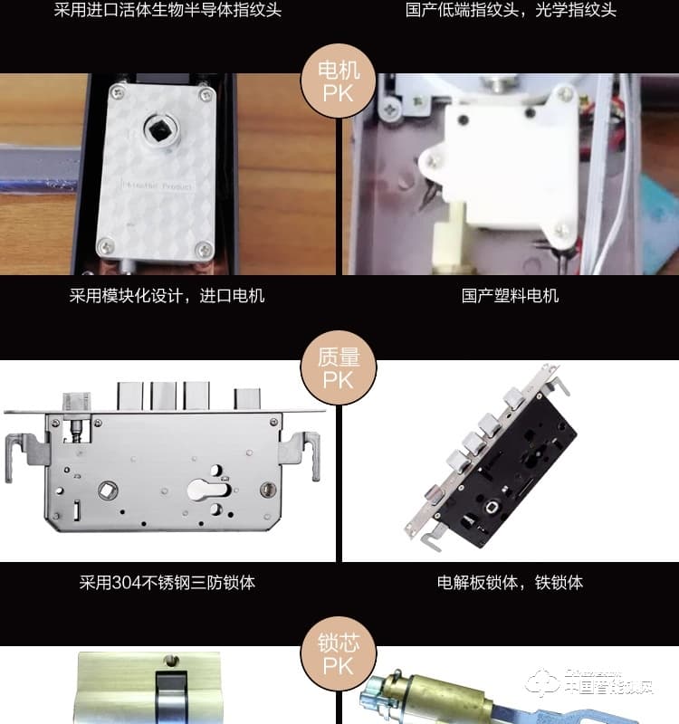 梵格尔智能锁 密码刷卡电子锁 全自动指纹锁